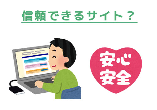 ベストケンコーは詐欺サイト?商品は本物?偽物?