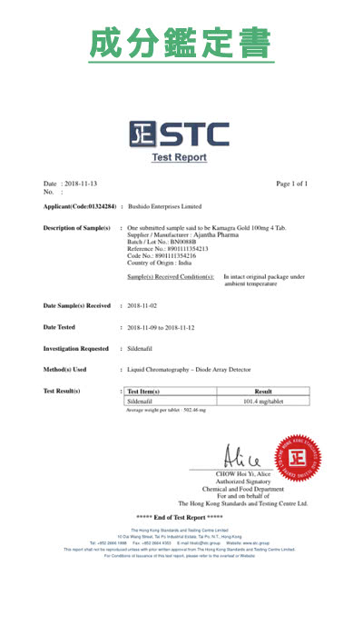 成分鑑定を実施